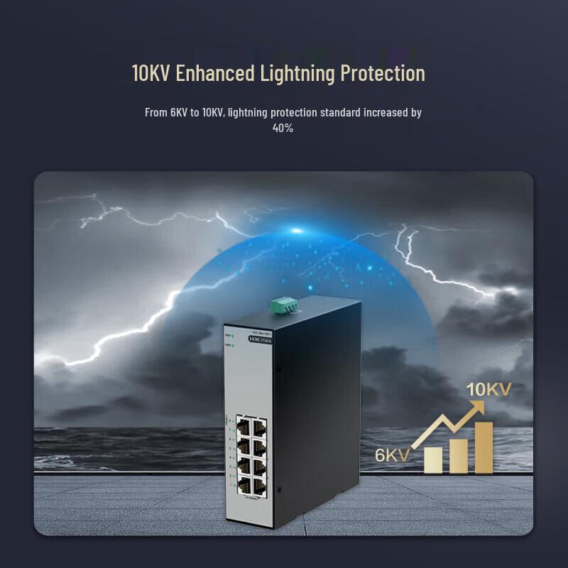 H3C 8-Port 100Mbps Industrial Din-Rail Ethernet Switch