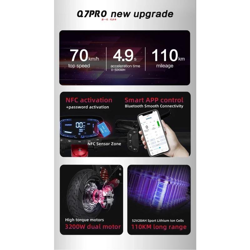 BOYUEDA Q7Pro Max E-Scooter 3200W Dual Motor 52V28AH Battery NFC Activated App Control Escooter Silent Tires Electric Scooter