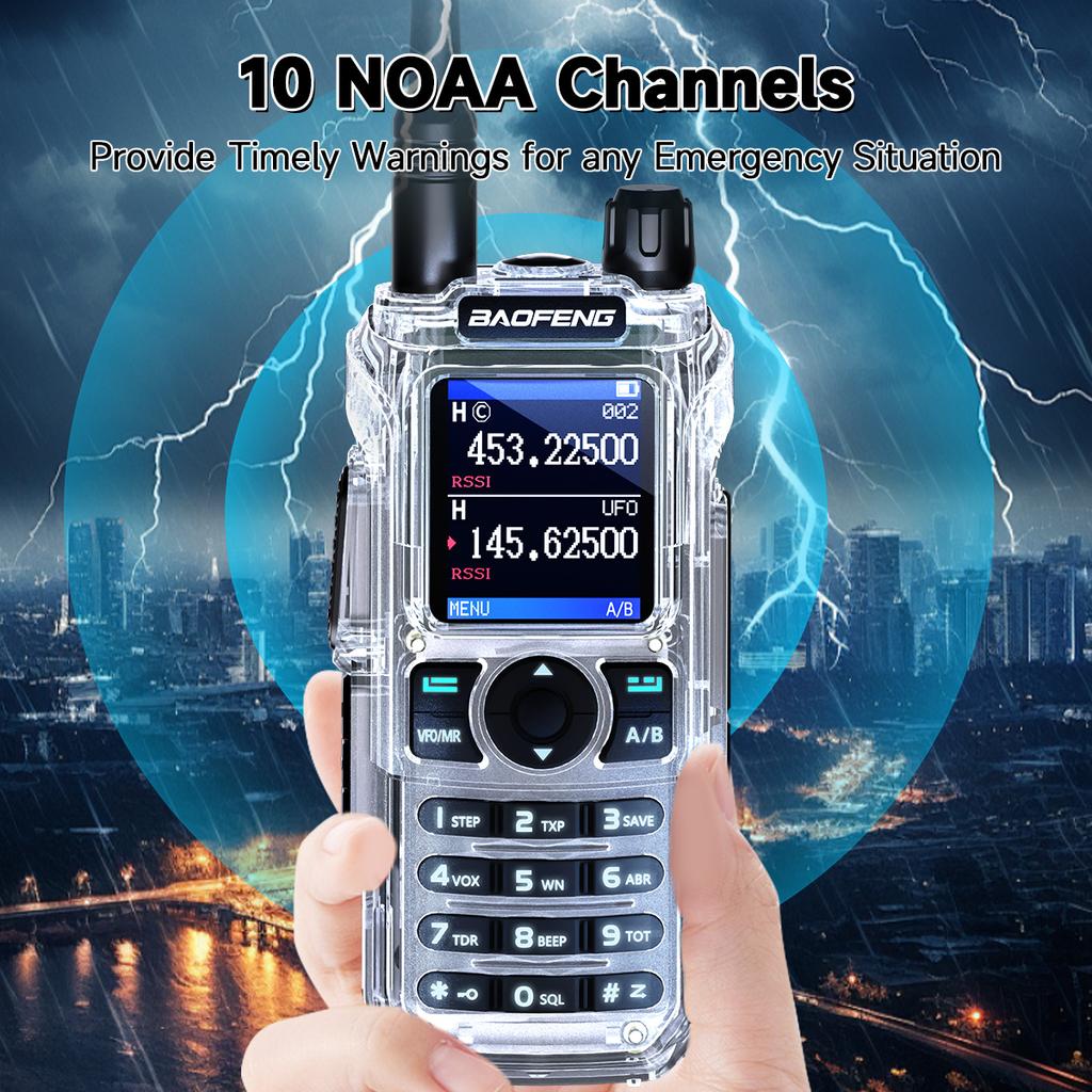 Baofeng UV-21M Portable Walkie Talkie Wireless Copy Frequency Long Range Multi-Band AM FM Type-C Ham Two Way Radio UV-5R MINI