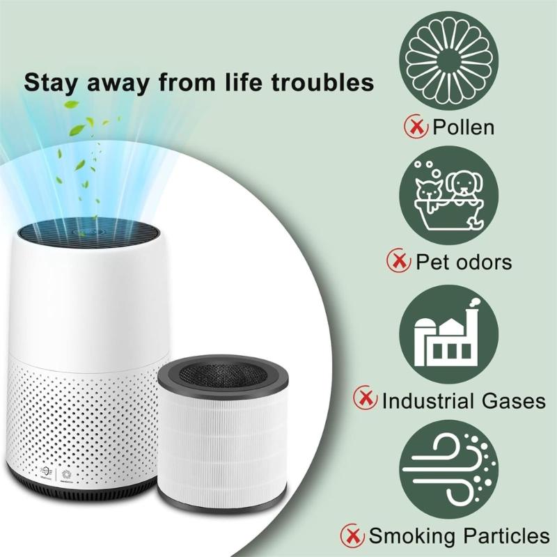 Pack of 2 Air Cleaners Filter Air Purifiers Filter Air Cleaners Filter Accessories Replacement Filters for FY0194