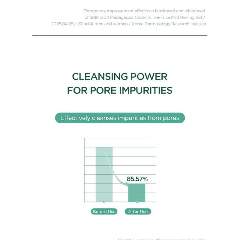 SKIN 1004 - Madagascar Centella Tea-Trica Mild Peeling Gel