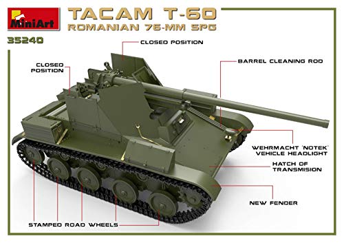 Miniart 1/35 Scale Romanian Army 76mm Self-Propelled Artillery TACAM T-60 Full Interior Plastic Model Kit MA35240