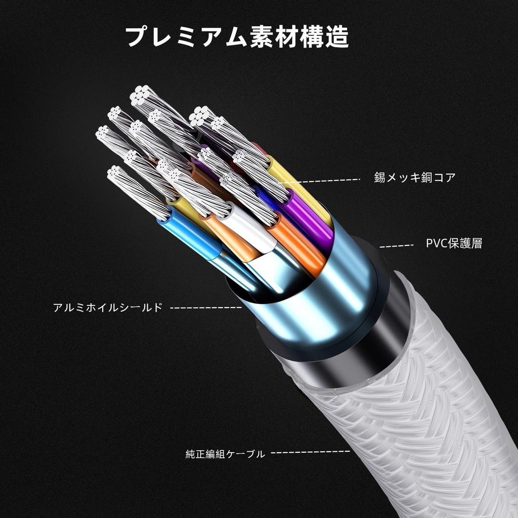 New Edition MFi Certified iPhone HDMI Conversion Cable 2M Lightning HDMI Conversion Cable iPhone Display On TV Cable 1080P Full HD TV Large Screen No