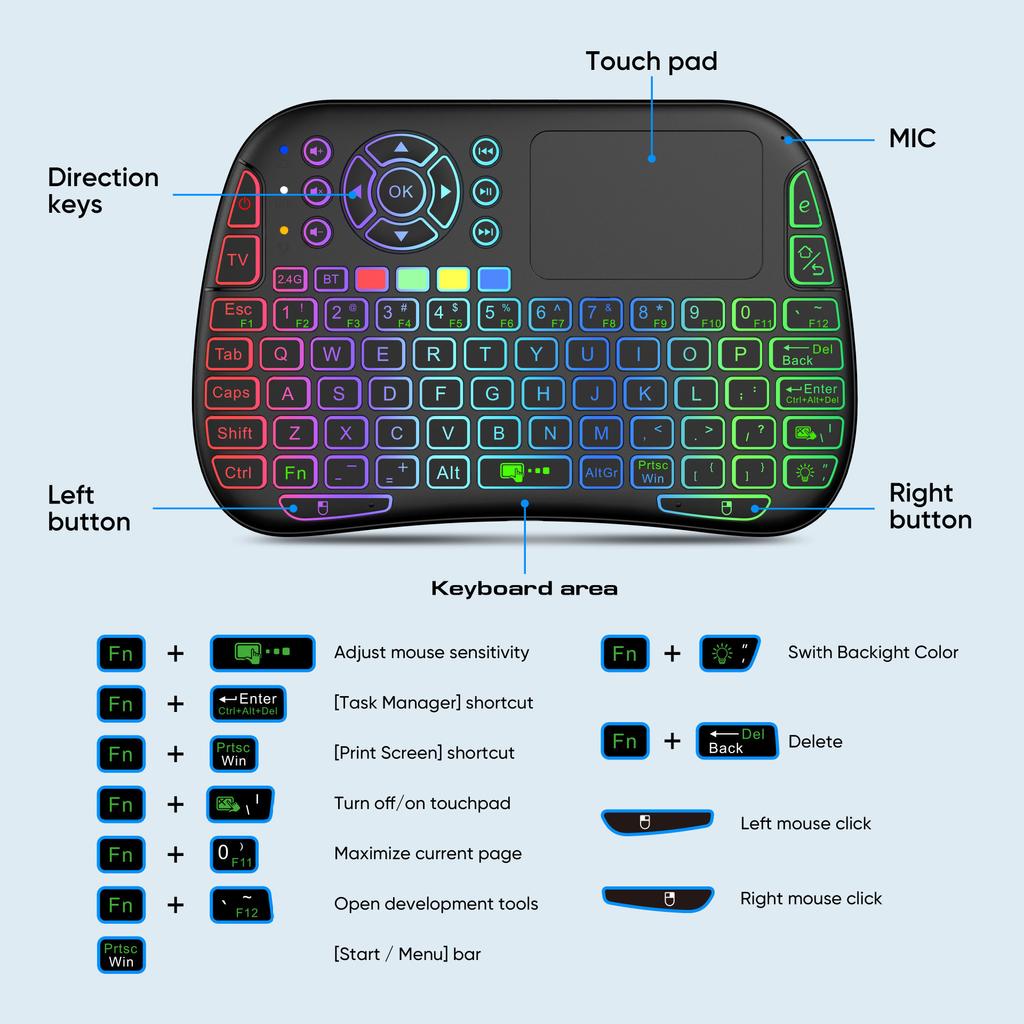 New M9 BT&2.4G Mini Wireless Keyboard 7 Backlit  Type-C Voice  IR Learning Air Mouse Remote Touchpad  for Android TV Box PC