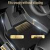 New Version TPE Floor Mats for Tesla Model 3/Y - Full Set, Surround Design