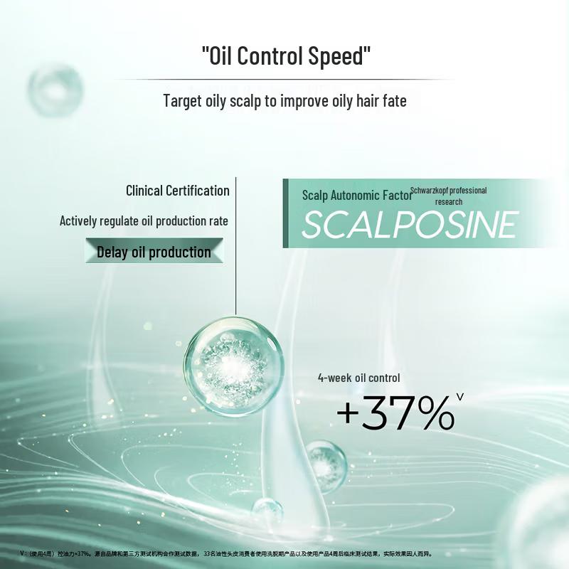 Schwarzkopf Oil Control & Anti-Dandruff Shampoo