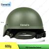 Yongzhi M19 Lightweight Training Helmet