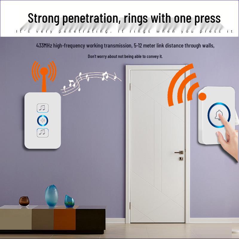 Smart Long-Range Wireless Doorbell for Elderly and Home Use with Music Alerts