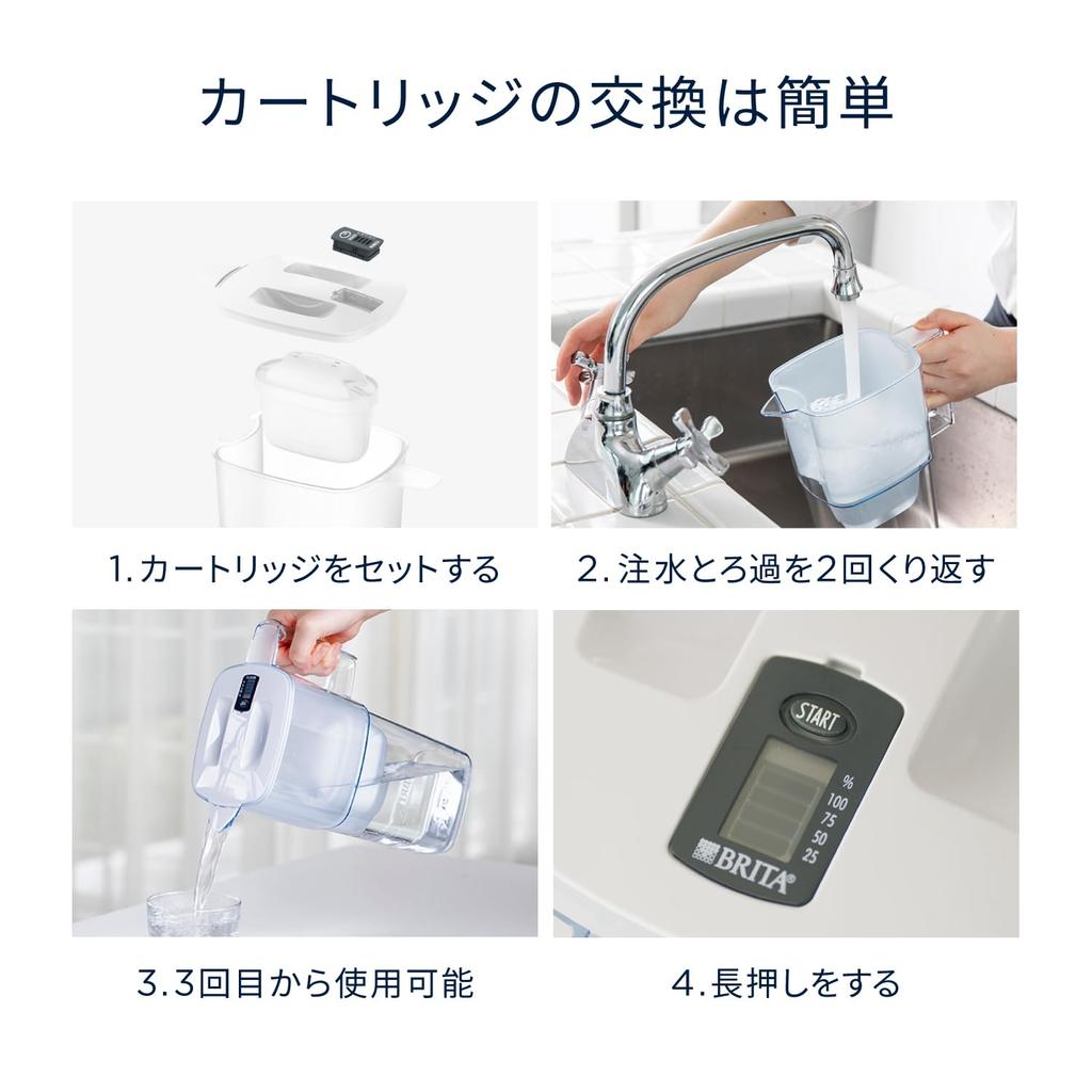 Brita Water Filter, Pitcher Type, PFOS/PFOA Removal Tested, Filtered Water Capacity: 1.15L (Total Capacity: 2.2L) [Genuine Japanese Product] Includes