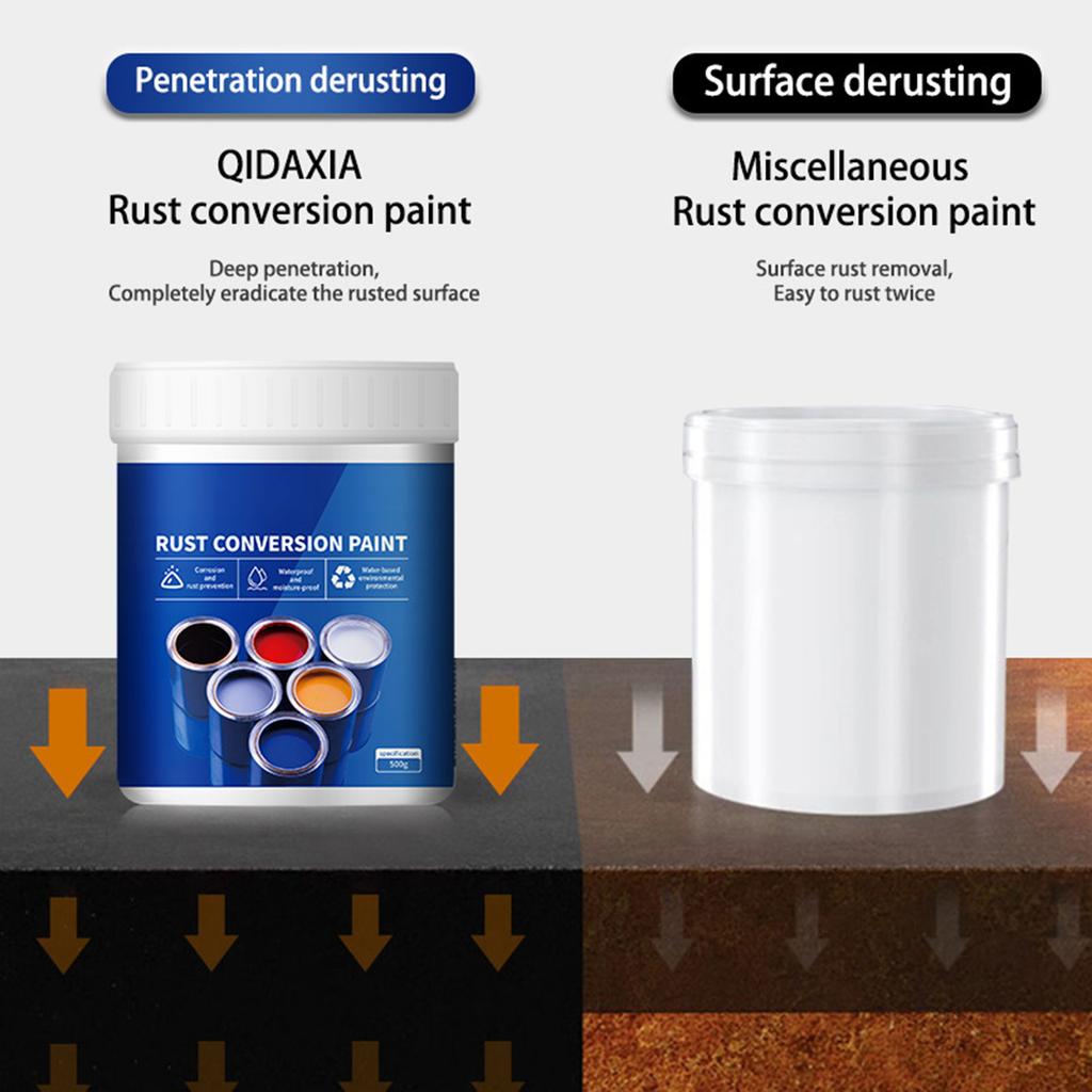 Water Based Metal Paint Converts Existing Rust To Protective Coating With Corrosion Prevention and Night Application