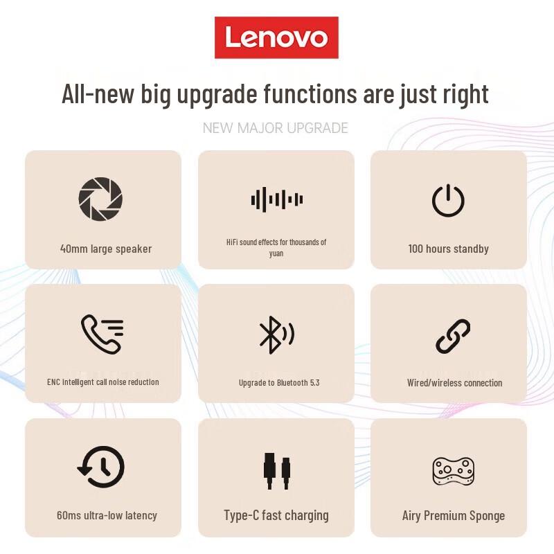 Lenovo TH10 Over-Ear Bluetooth Headphones