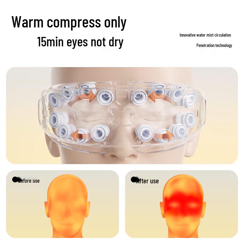 PGG Smart Eye Massager with Steam & Heat Compress CN Plug (adapter Included)