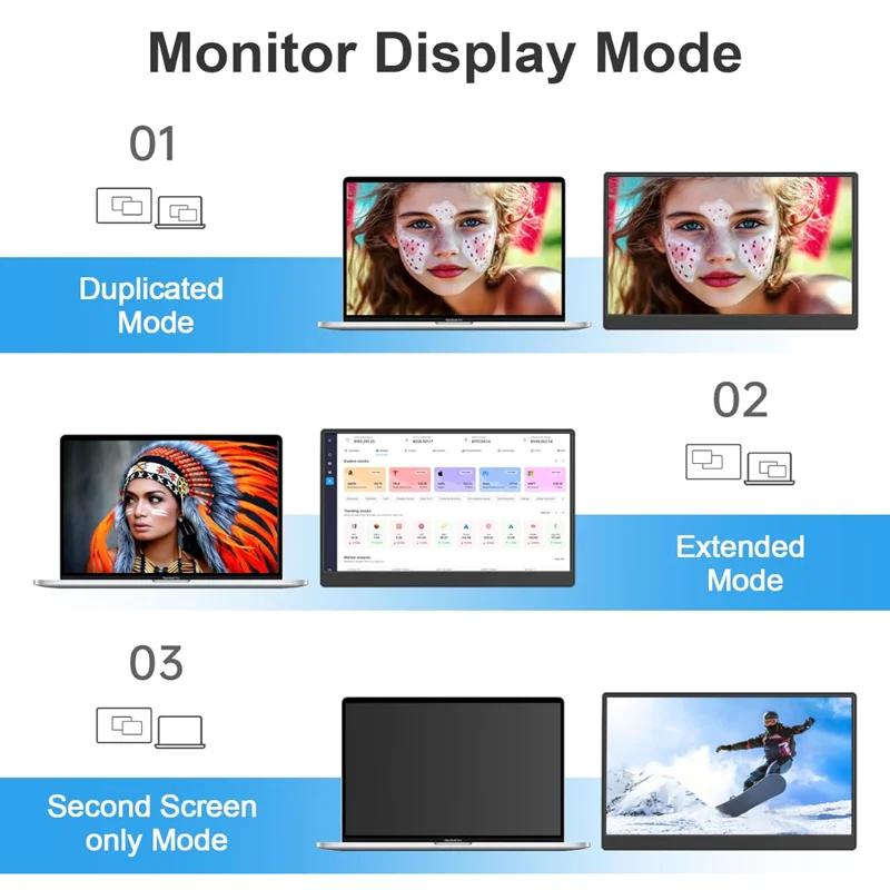 11.6/15.6'' 1080p Portable Monitor IPS Panel USB-C HDMI-Compatible Travel Display VESA Bracket Hole for PC Laptop Xbox Switch