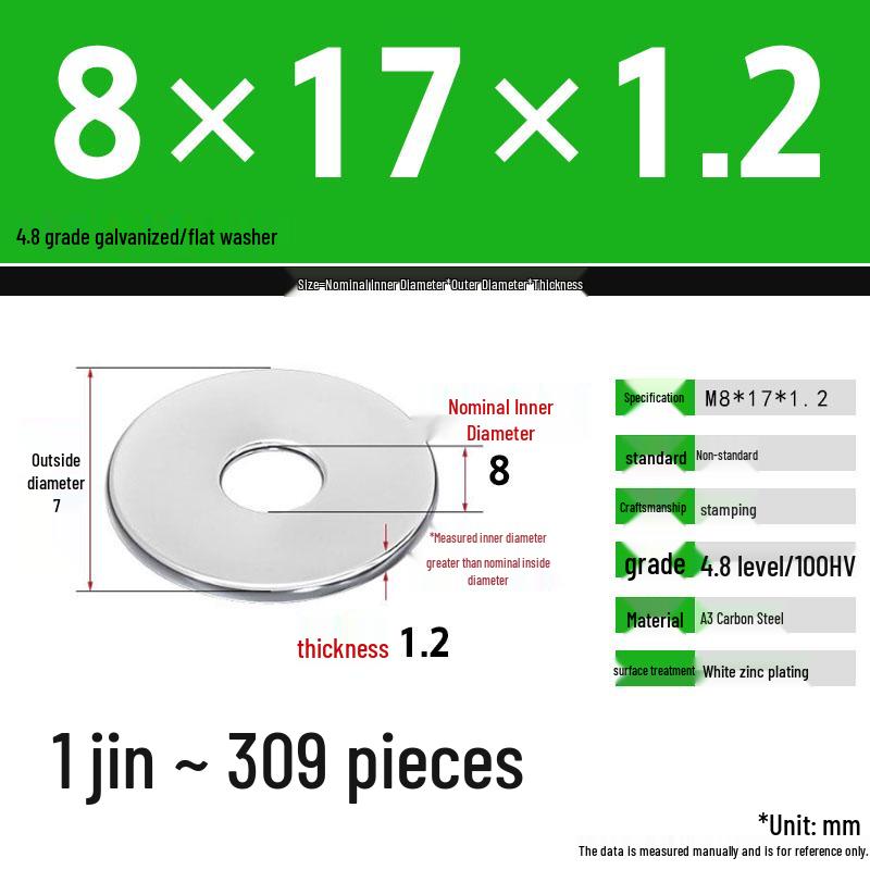 Galvanized Extra Thick Flat Iron Washer, M3-M62