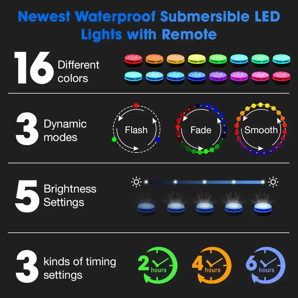 Updated Submersible 13LED Underwater Light with Remote Control Underwater Pool Light IP68 Bright Lamp RGB for Pond/Pool/Aquarium