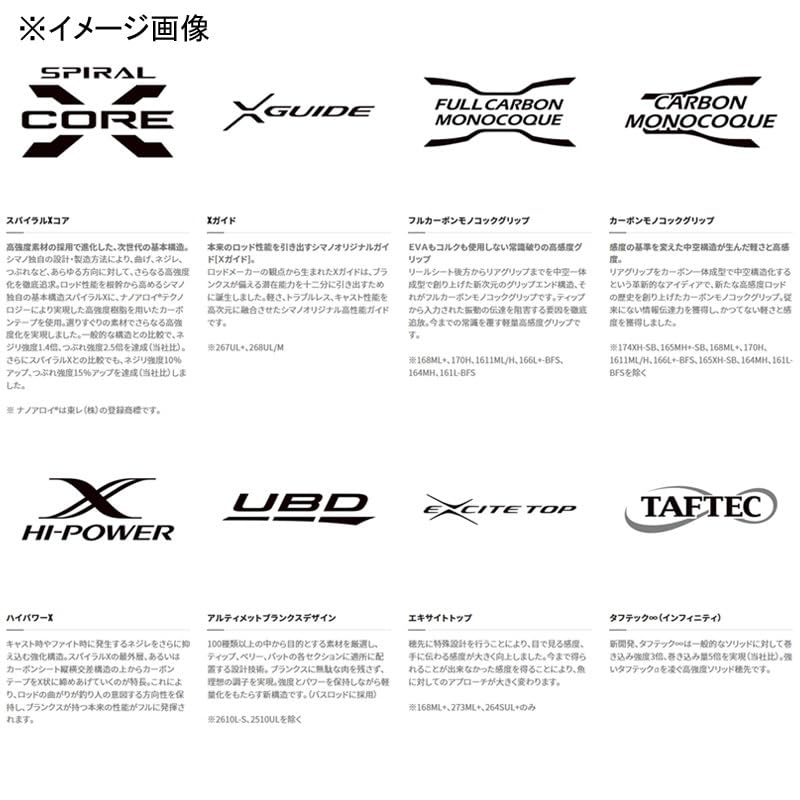 SHIMANO Wędka Bass Bait Rod 21 Poison Glorious SiC przelotka pierścieniowa specyfikacja 161L-BFS