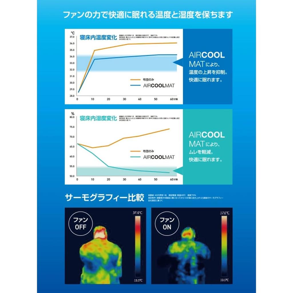 Yamazen Cool Mat with 115 x 90 Single Airflow Quiet Suitable for Car Outdoor and Mobile Use Fan, cm, Size, Washable, Cooling, 3-Level Adjustment,