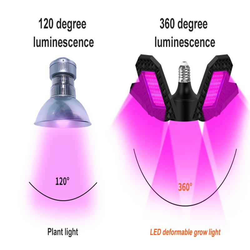 Ac85-265v Led Grow Light Plant Seed E27 Full Spectrum Hydroponic Lampara Panel Bombilla Grow Tent