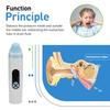 Eustachian Device Easy To Use Unblock Eustachian Tube Balancing Ear Pressure Relieve Tinnitus Ear Pressure Reliever For Flying