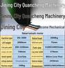 Shandong Quancheng Manual Hydraulic Pallet Stacker Truck 1-3 Ton Capacity