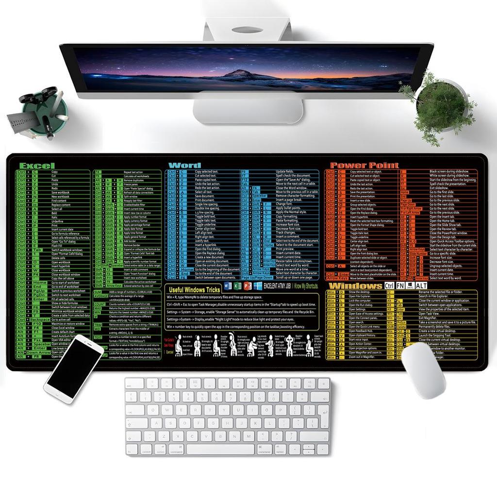 Excel Pad de Mouse Mare Antiderapant pentru Laptop & Tastatură - Uz de Birou