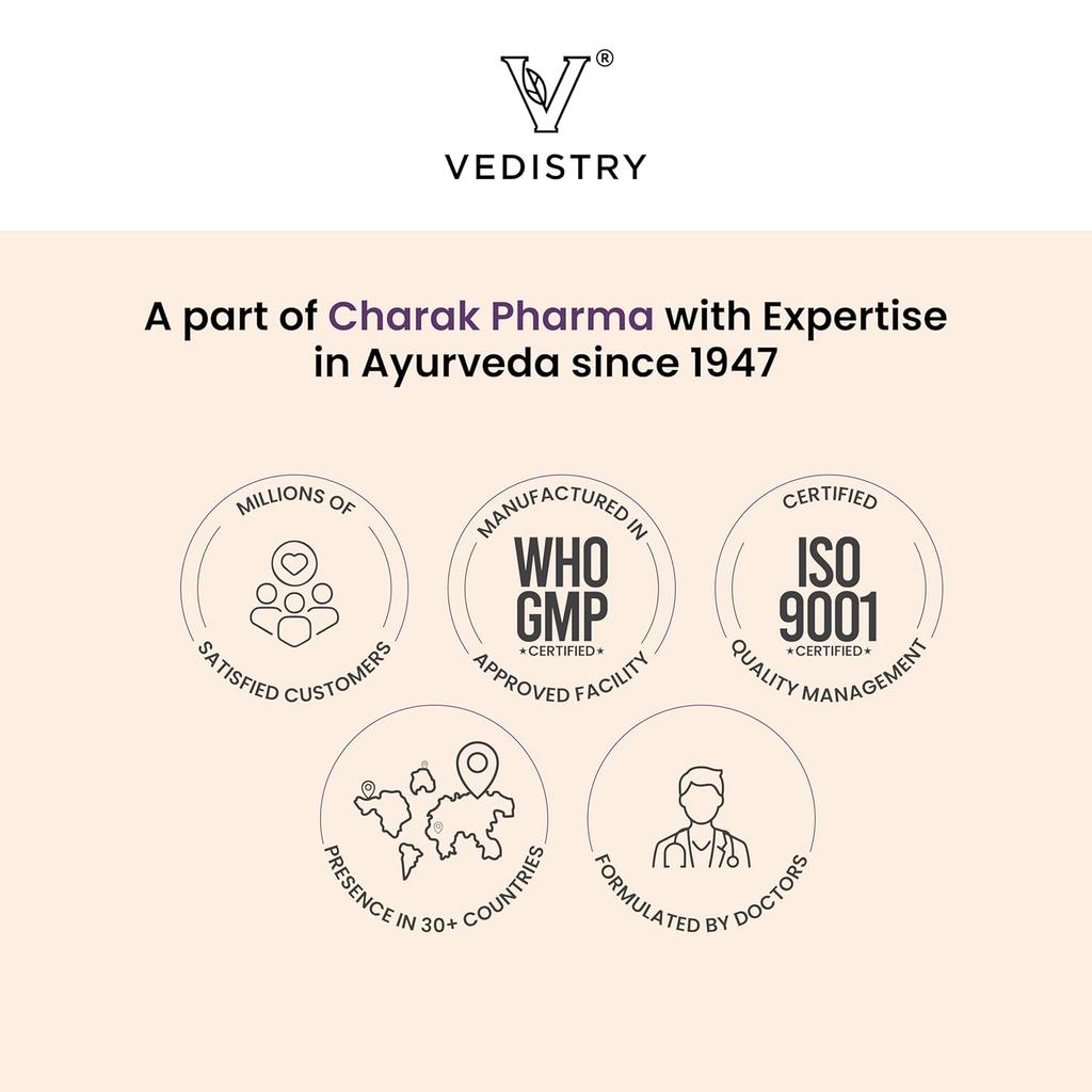 Dipya Ayurvedic Digestive Syrup 450 ml Pack of 1 for Gas Bloating Indigestion Post-Meal Heaviness Gut Support