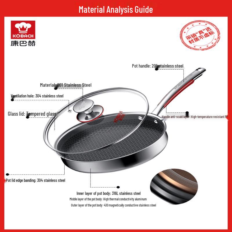 KOBACH Flagship S 316L Stainless Steel Non-stick Frying Pan