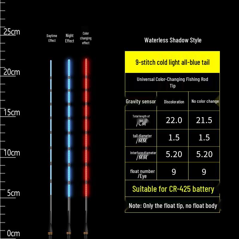 Farbwechselnder leuchtender Angelposen: Elektronischer Schwanzspitzen-Bissindikator, Verdicktes Kaltlicht Schattelloses Universelles Angelzubehör
