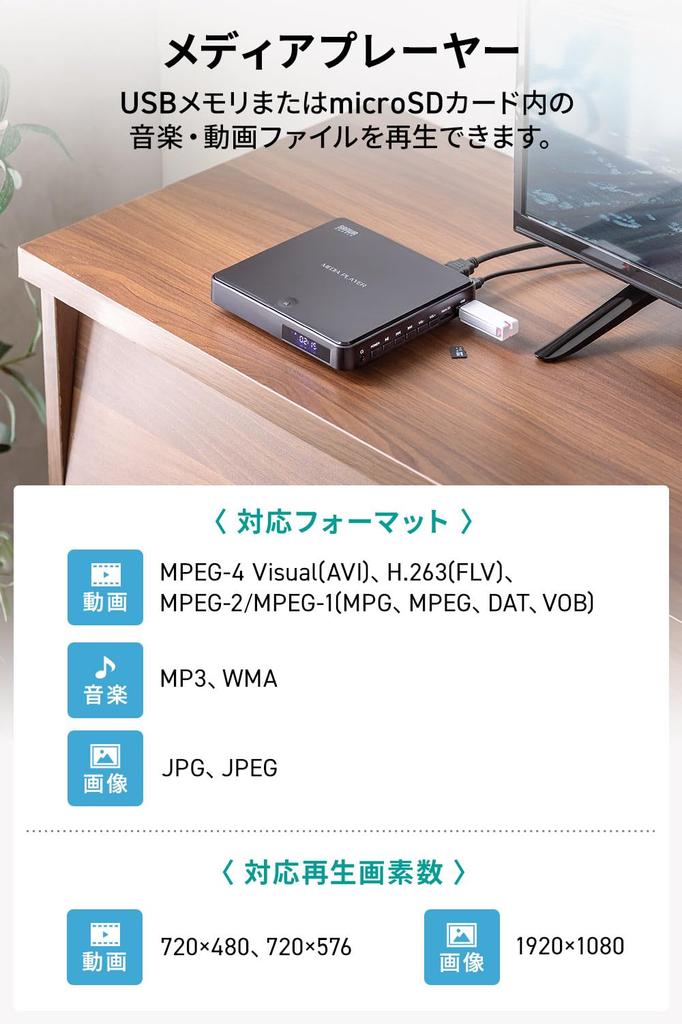 Sanwa Direct Mini DVD Player com Reprodução de Região CPRM, USB, Controle Remoto, Apenas CD/DVD, Grátis, Compatível, Saída HDMI/RCA, Alimentado, Incluído, 400-MEDI052