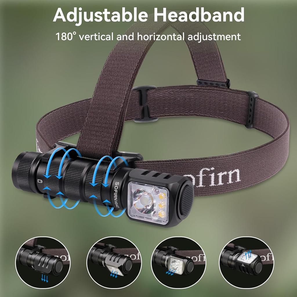 Sofirn HS42 Headlamp Rechargeable, Headlamps for Adults Rechargeable, 2100 Lumens Headlamp with Red Light Option, Led Right Angle Flashlight with