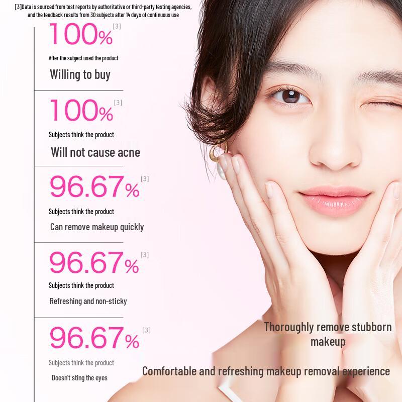 Huayin Erfrischendes Reinigendes Make-up-Entfernerwasser Doppelpack