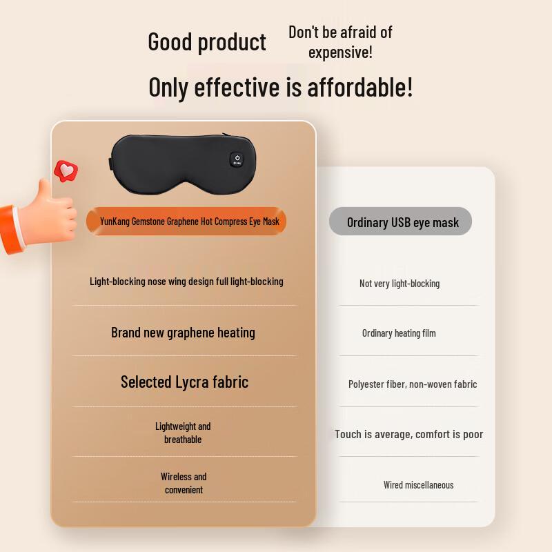 YunKangBao Heated Eye Massager Mask CN plug (adapter included)
