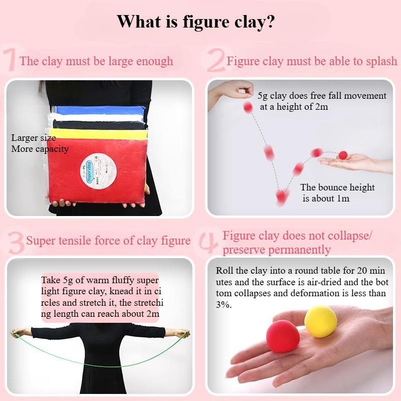 500g Figure Clay Non-stick Hand Easy Shape and Ductility Good for Hand-made Figure Cartoon Characters