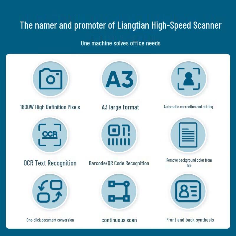 Eloam S1862B A3 Skener dokumentů