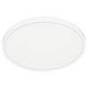 Plafoniere și lustre – Plafoane tavan