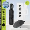 High-Quality Automatic Umbrella for Women, Dual-Use for Sun and Rain, Foldable Umbrella, Sun Umbrella, Uv Protection, Sunshade Umbrella for Men
