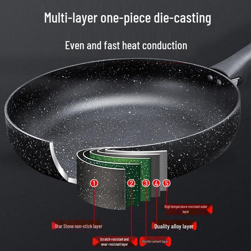 SUPOR 26cm Star Stone Non-stick Frying Pan