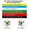 7-Pin Connector Trailer Socket Aluminium Alloy Towing 12V Round Adapter Truck Socket Car Accessories