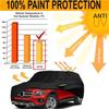 210T Waterproof SUV Car Cover Fit For Mercedes-Benz GLB 2019-2022 All Weather With Zipper Door Snow Rain Dust Hail Protection