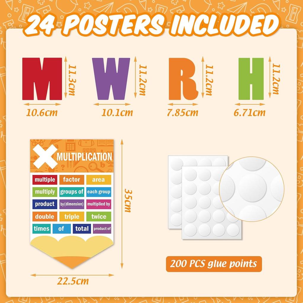 Ctosree 24 Pcs Math Poster Educational Math Keywords Classroom Decorations Mathematics Symbol Poster Bulletin Board Paper Cutouts Mathematics