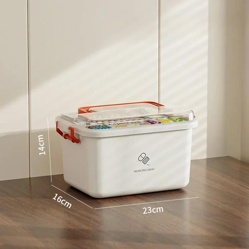 Multi-layer Portable Medical Storage Case - Large Capacity Home First Aid Kit Family Emergency Medicine Box for Drug Organizing