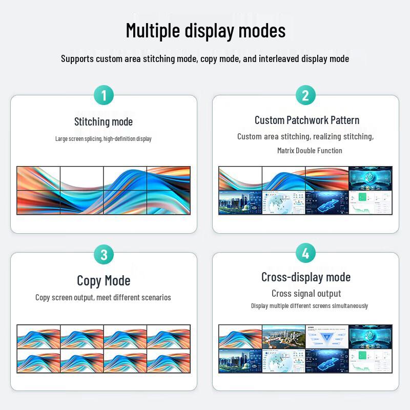MT-viki HDMI Matrix Switchers & Video Processors