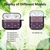Earphone Cases Cover Case For Airpods Pro 3 1 Pro3 4 2 Pro2 Cartoon Heart