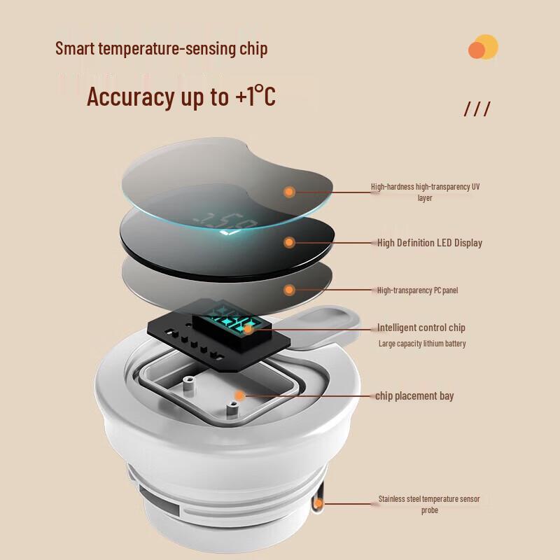 JEKO&JEKO Digital Display Thermal Pot