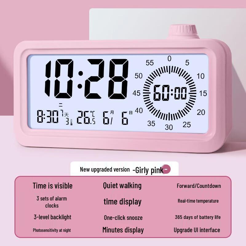 Timess Visual Countdown Timer for Kids