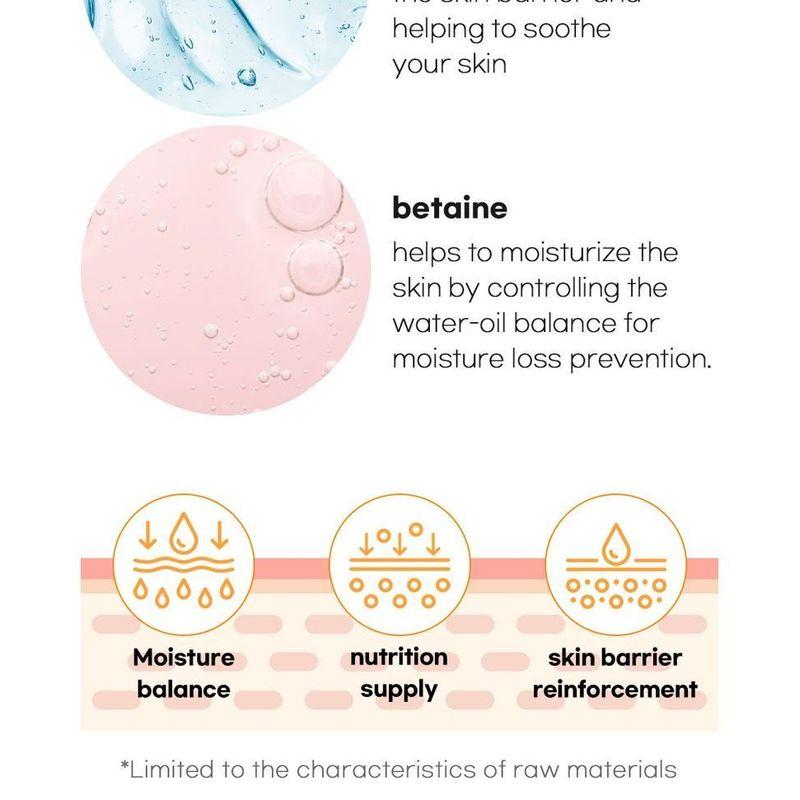 eyeNlip - Flower Shower Body Wash