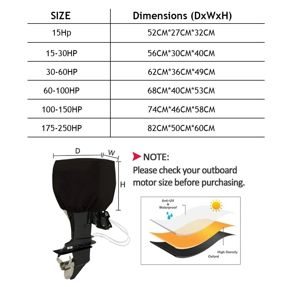 15-250 PS Volle Außenbordmotor-Bootsabdeckung 210D Wasserdichter, kratzfester, robuster Motorschutzmotor, schwarzer Bootsstoff