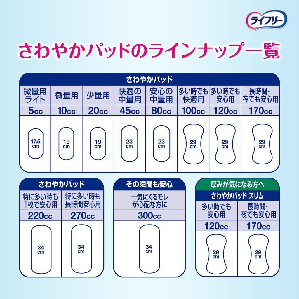 Lifree Urinary Incontinence Pads Refreshing Pads for Comfort Even When You Have a Heavy 36 34cm Heavy (270cc) Women, Long-Lasting Flow, Pads, (For