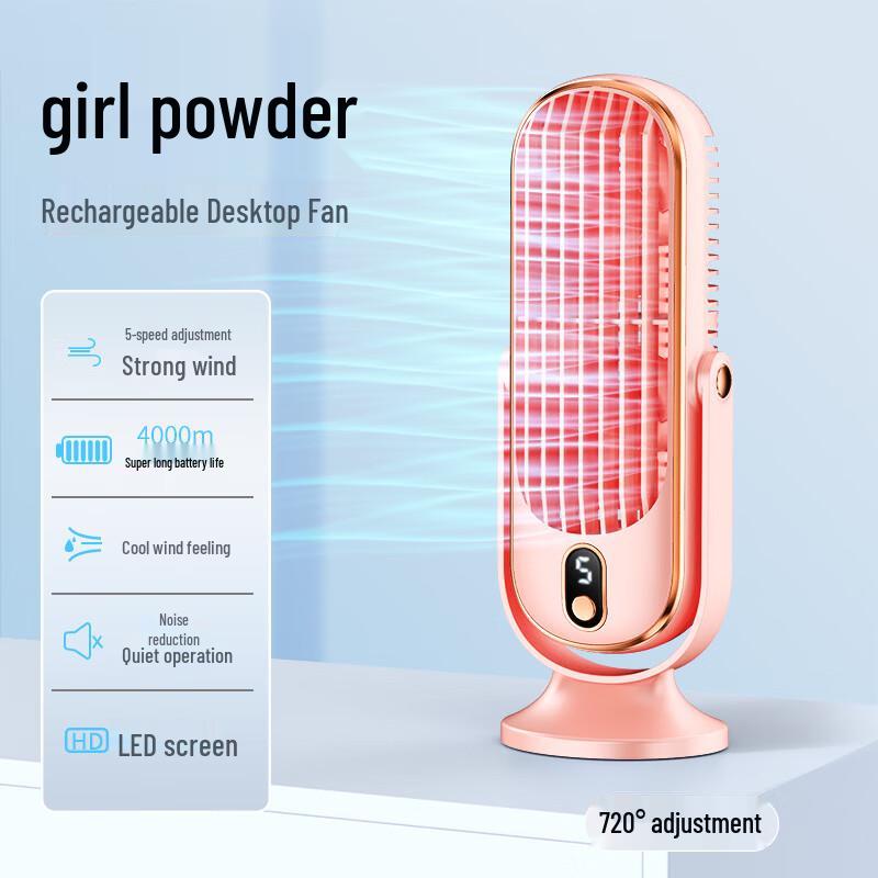 Yuzhuxun Portable Desktop Oscillating Fan