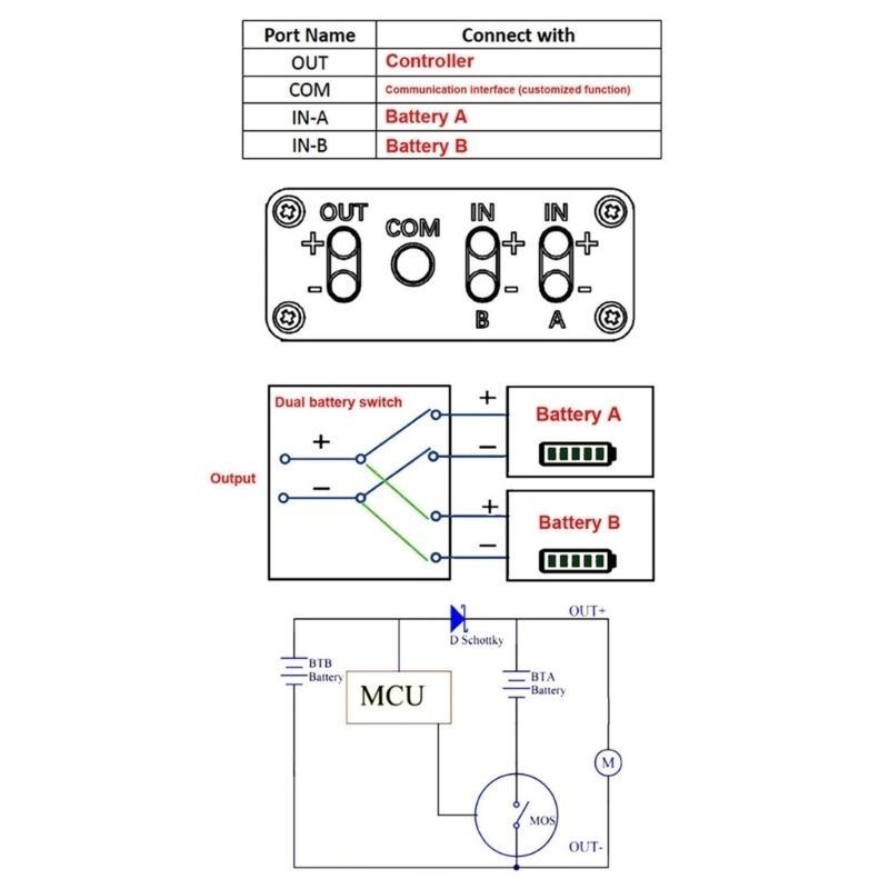 Double Battery Parallel Module 20V 72V 20A For Electric Bikes And DIY Projects With Charging Port